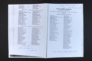רשימת בוגרים הכימנסיה העברית 1931 כולל מאיר בוסאק